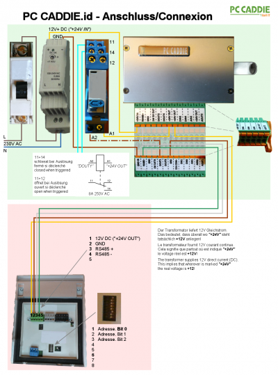 Connection diagram offline Display