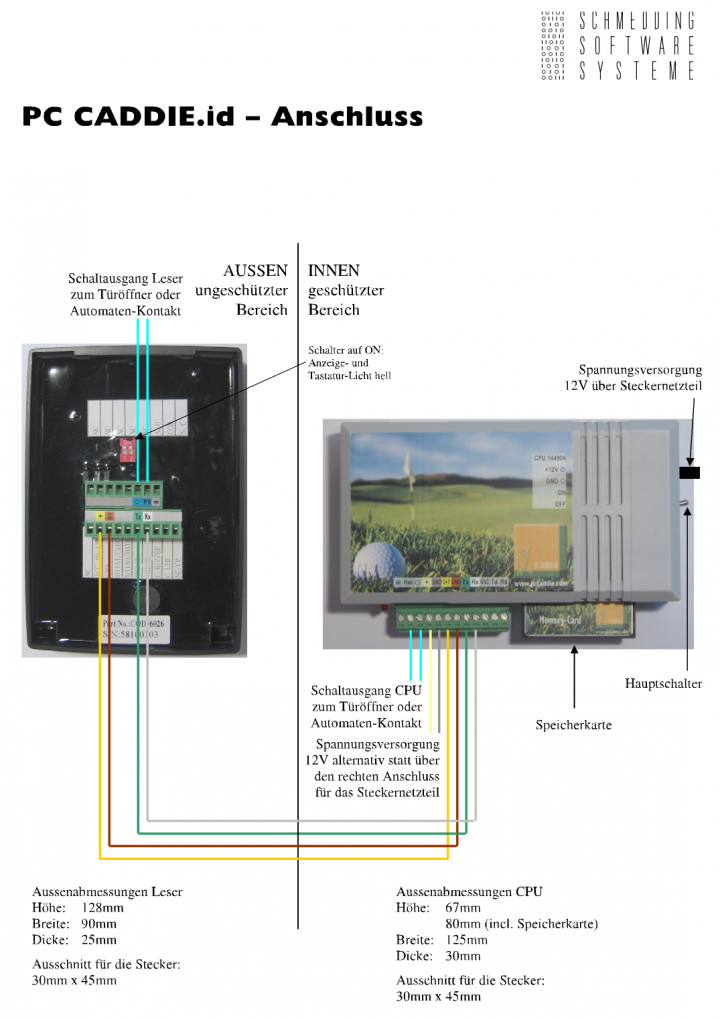 Wiring diagram offline