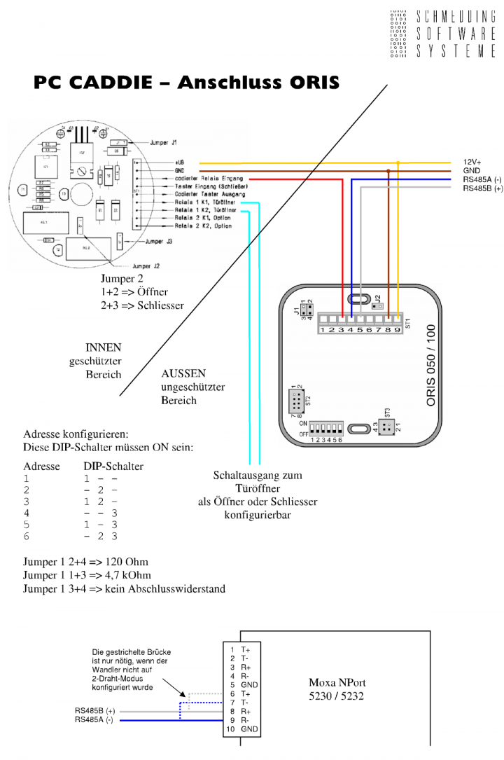 Wiring diagram online PHG Oris